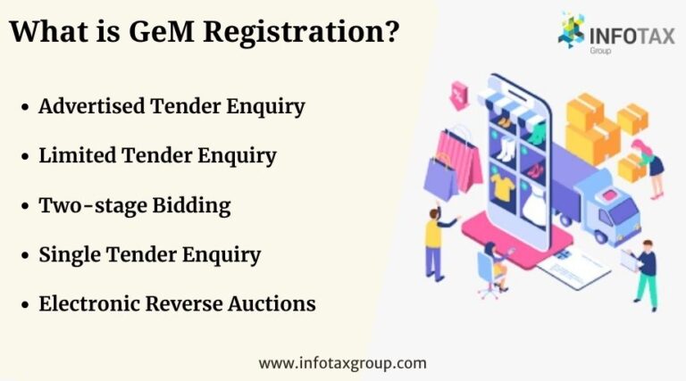 what is gem registration