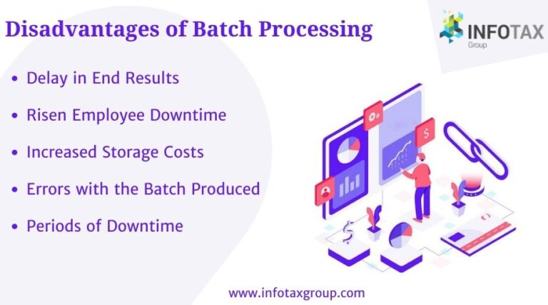 Disadvantages-of-Batch-Processing.jpg
