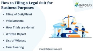 How-to-Filing-a-Legal-Suit-for-Business-Purposes.jpg