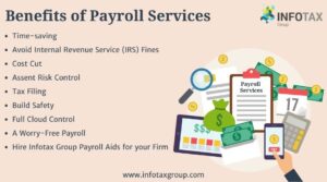 Benefits-of-Payroll-Services